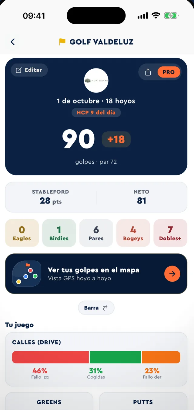 Summary of an 18-hole round with stableford, net and shots on the map