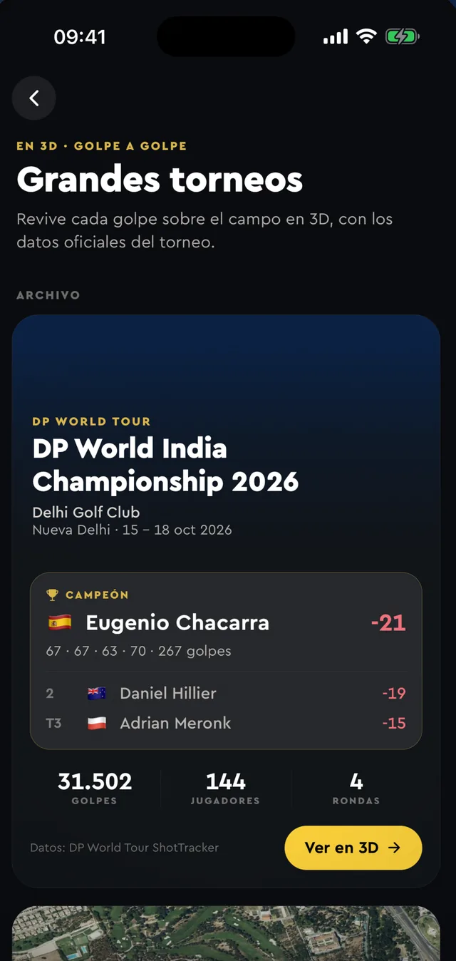 Archive of big tournaments with the final leaderboard